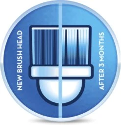 Oral B Oral-B CrossAction - Opzetborstels - 4 Stuks -Oral B 1166x1200 1