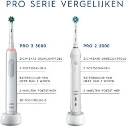 Oral B Oral-B Pro 3 3000 - Elektrische Tandenborstel - Zwart -Oral B 1200x1198 47