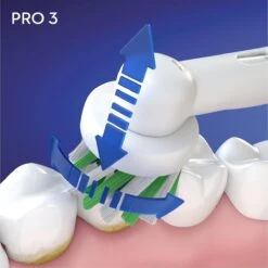 Oral B Oral-B Pro 3 3000 - Wit - Elektrische Tandenborstel - Ontworpen Door Braun - 1 Handvat En 1 Opzetborstel -Oral B 1200x1198 55