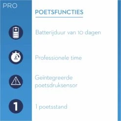 Oral B Oral-B PRO600 - Cross Action - Elektrische Tandenborstel -Oral B 1200x1200 209