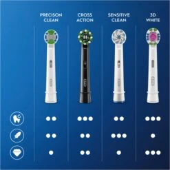 Oral B Oral-B CrossAction - Met CleanMaximiser-technologie - Opzetborstels - Zwart - 10 Stuks 25 Oral B Oral-B CrossAction - Met CleanMaximiser-technologie - Opzetborstels - Zwart - 10 Stuks -Oral B 1200x1200 351