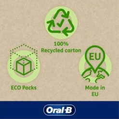 Oral B Oral-B Tandvlees & Glazuur Pro-Repair Origineel - Voordeelverpakking 4 X 100 Ml - Tandpasta Verpakt In Gerecycleerd Karton -Oral B 1200x1200 383