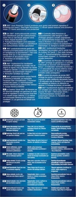 Oral B Oral-B Pro 3 3000 - Elektrische Tandenborstel - Zwart -Oral B 464x1200