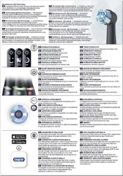 Oral B IO 6N - SMILE Black Lava Elektrische Tandenborstel Ontworpen Door Braun -Oral B 837x1200 1