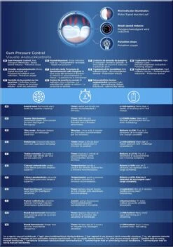 Oral B Oral-B PRO 2 2500 - Zwart - Elektrische Tandenborstel - Met Reisetui -Oral B 840x1200